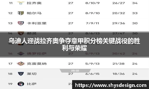 乌迪人迎战拉齐奥争夺意甲积分榜关键战役的胜利与荣耀